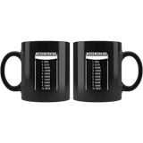 Woodworking In 10 Easy Steps 11oz Black Mug
