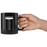 Woodworking In 10 Easy Steps 11oz Black Mug