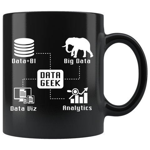 Data Geek Data+BI Big Data Analytics Data Viz 11oz Black Mug