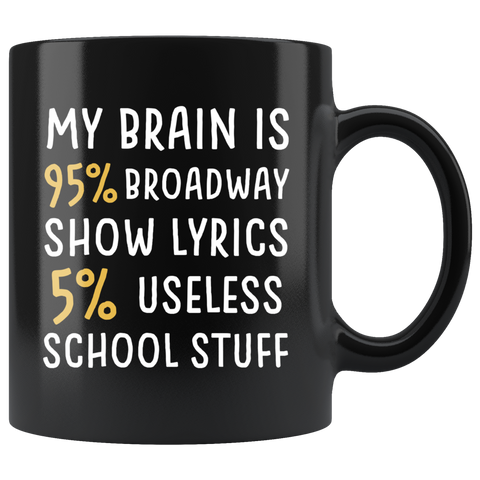 My Brain Is 95% Broadway Show Lyrics 5% Useless School Stuff 11oz Black Mug